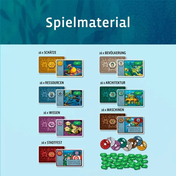 KOSMOS Pacifica, Brettspiel – Bild 2